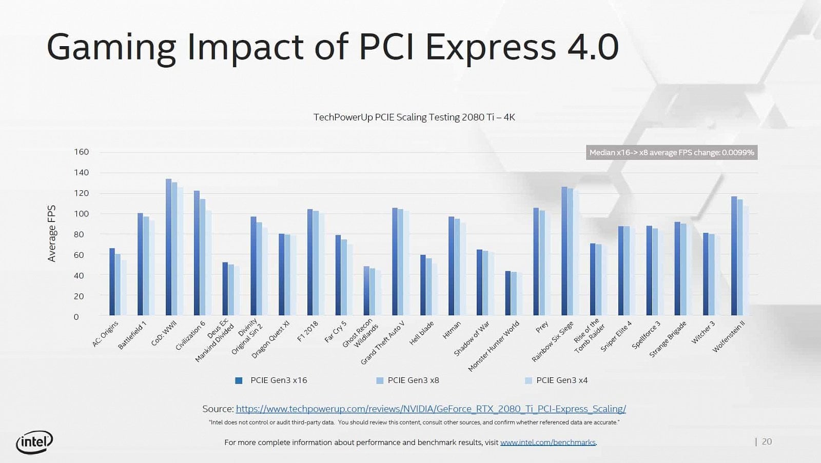 2019-06-Prezentace-Intelu-proti-AMD-Ryzenu-3000-na-E3-2019-04.jp