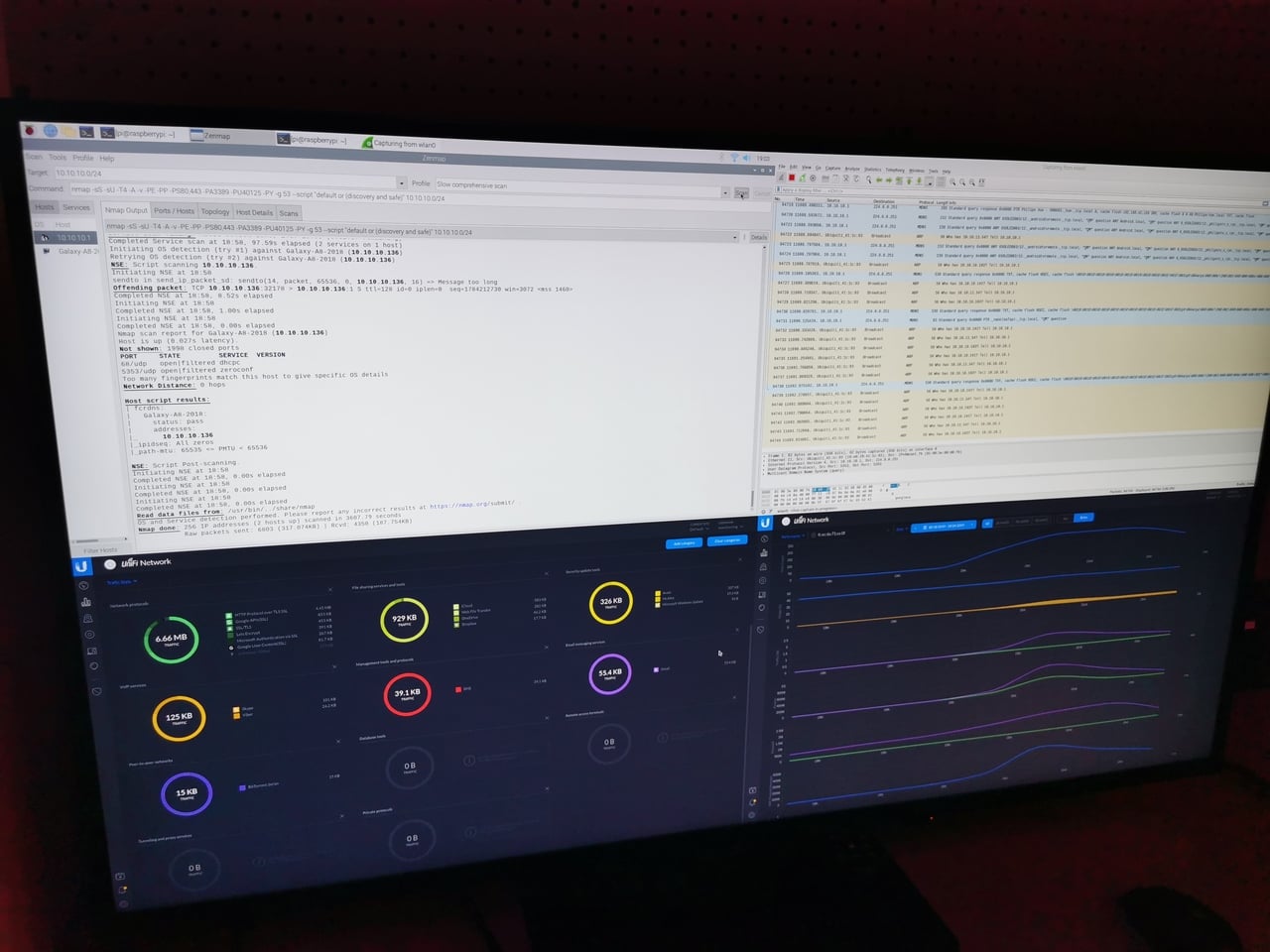 Avast IoT Lab v Praze