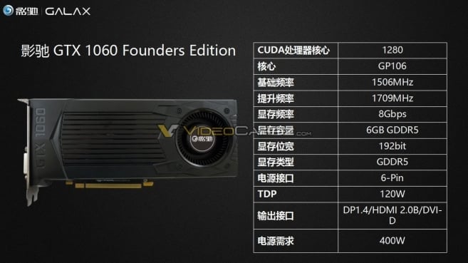 Modely GeForce GTX 1060 od Galax (Zdroj: VideoCardz)