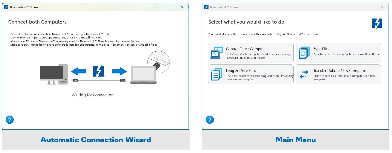Intel Thunderbolt Share