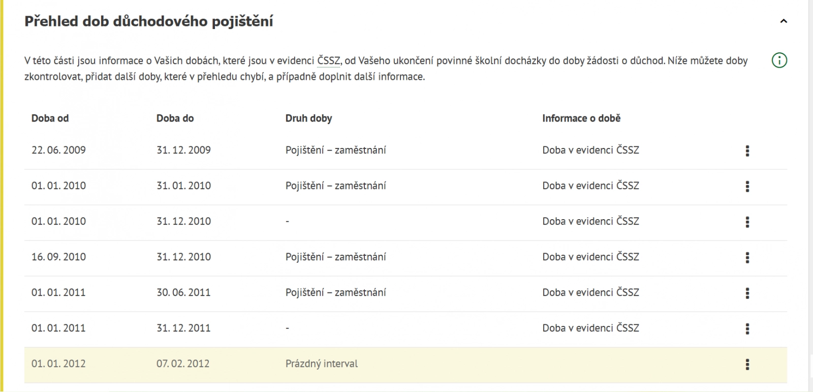 Přehled dob důchodového pojištění při žádosti o důchod prostřednictvím ePortálu ČSSZ.