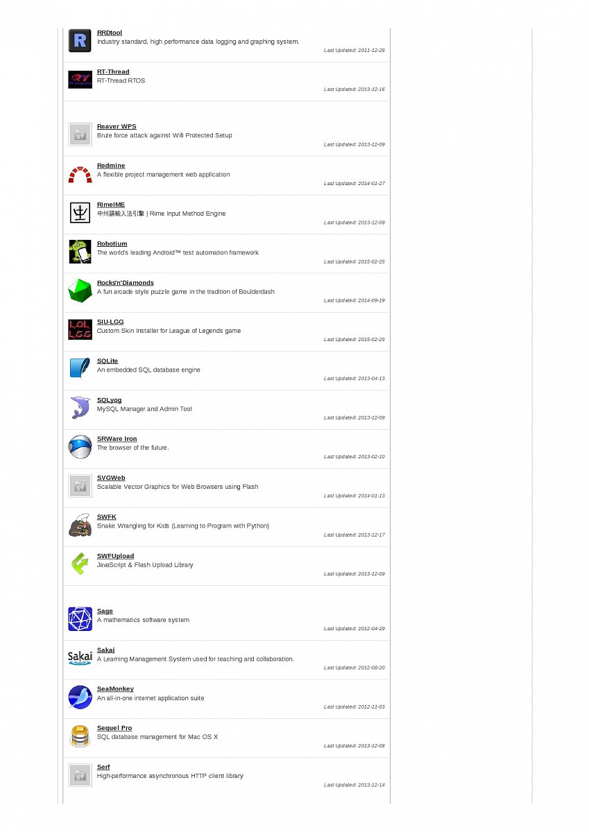 SourceForge: spravované projekty