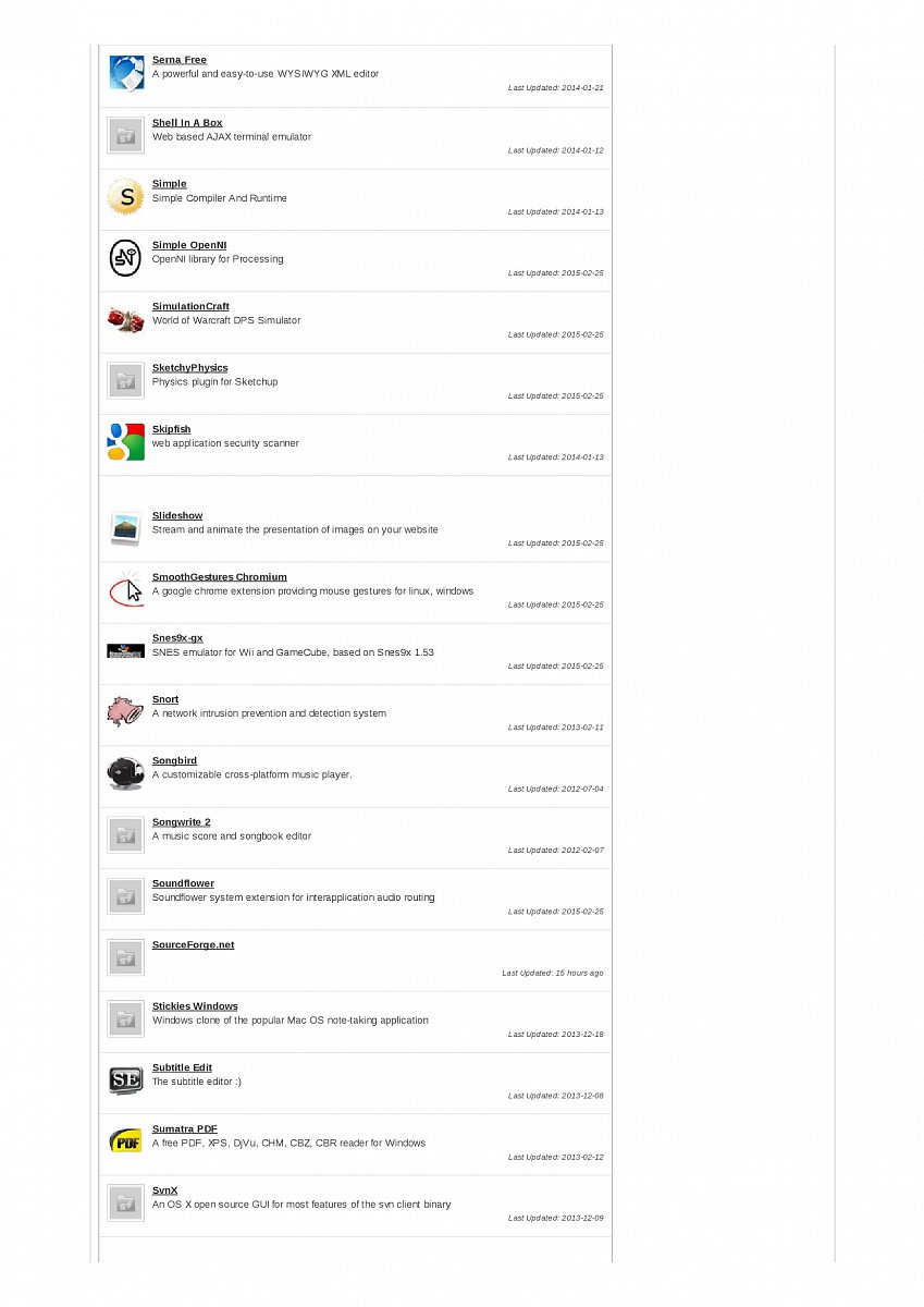 SourceForge: spravované projekty