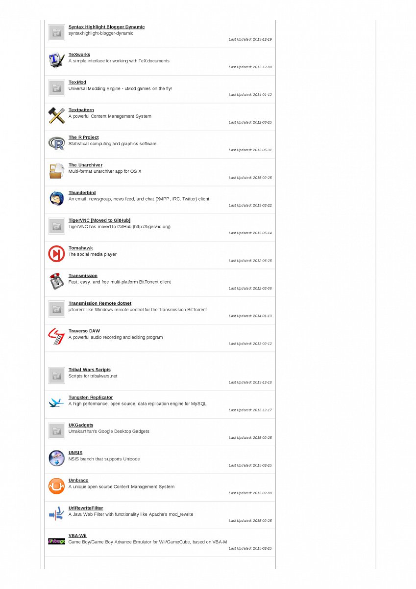 SourceForge: spravované projekty
