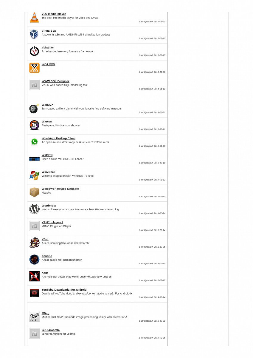 SourceForge: spravované projekty