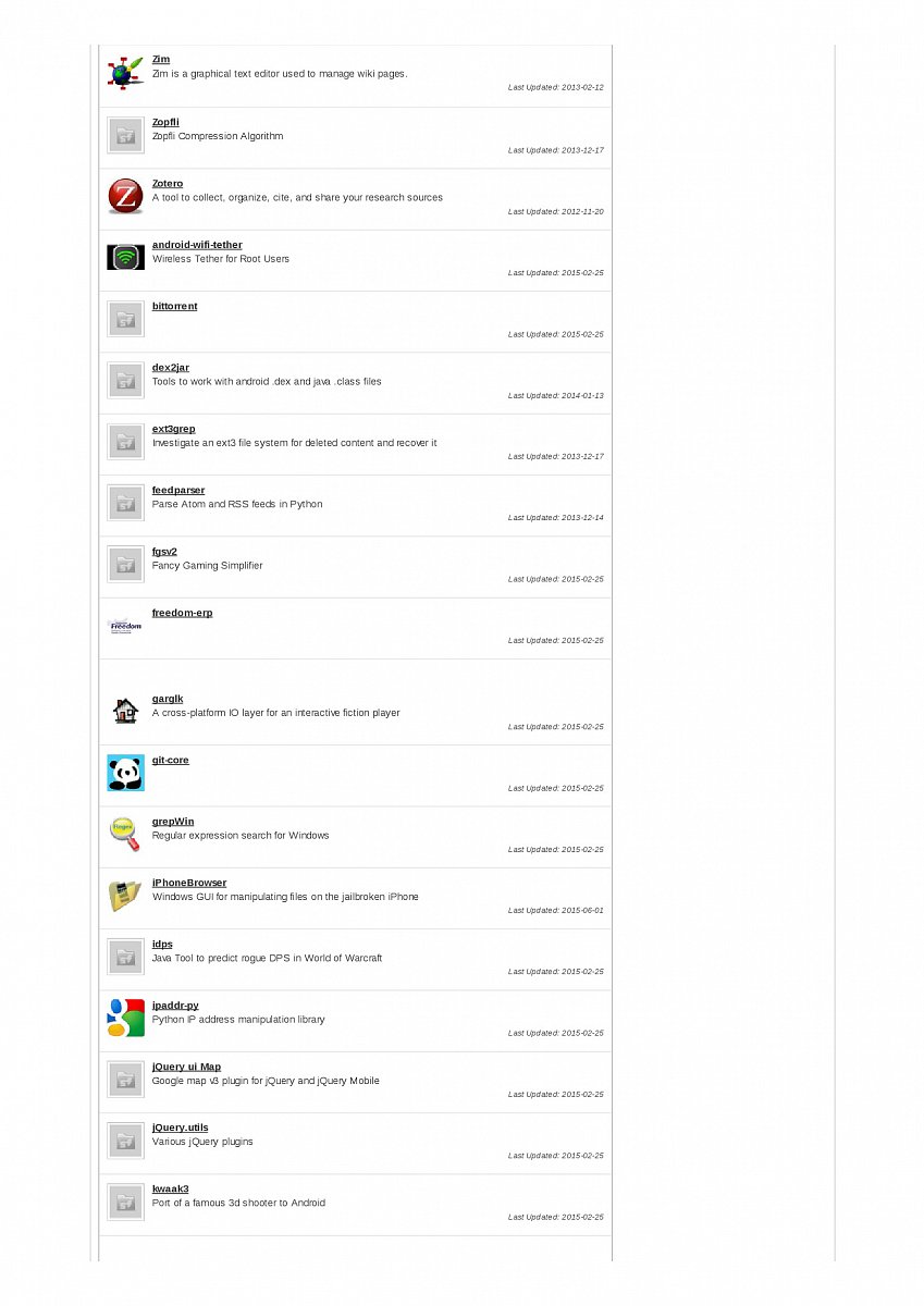 SourceForge: spravované projekty