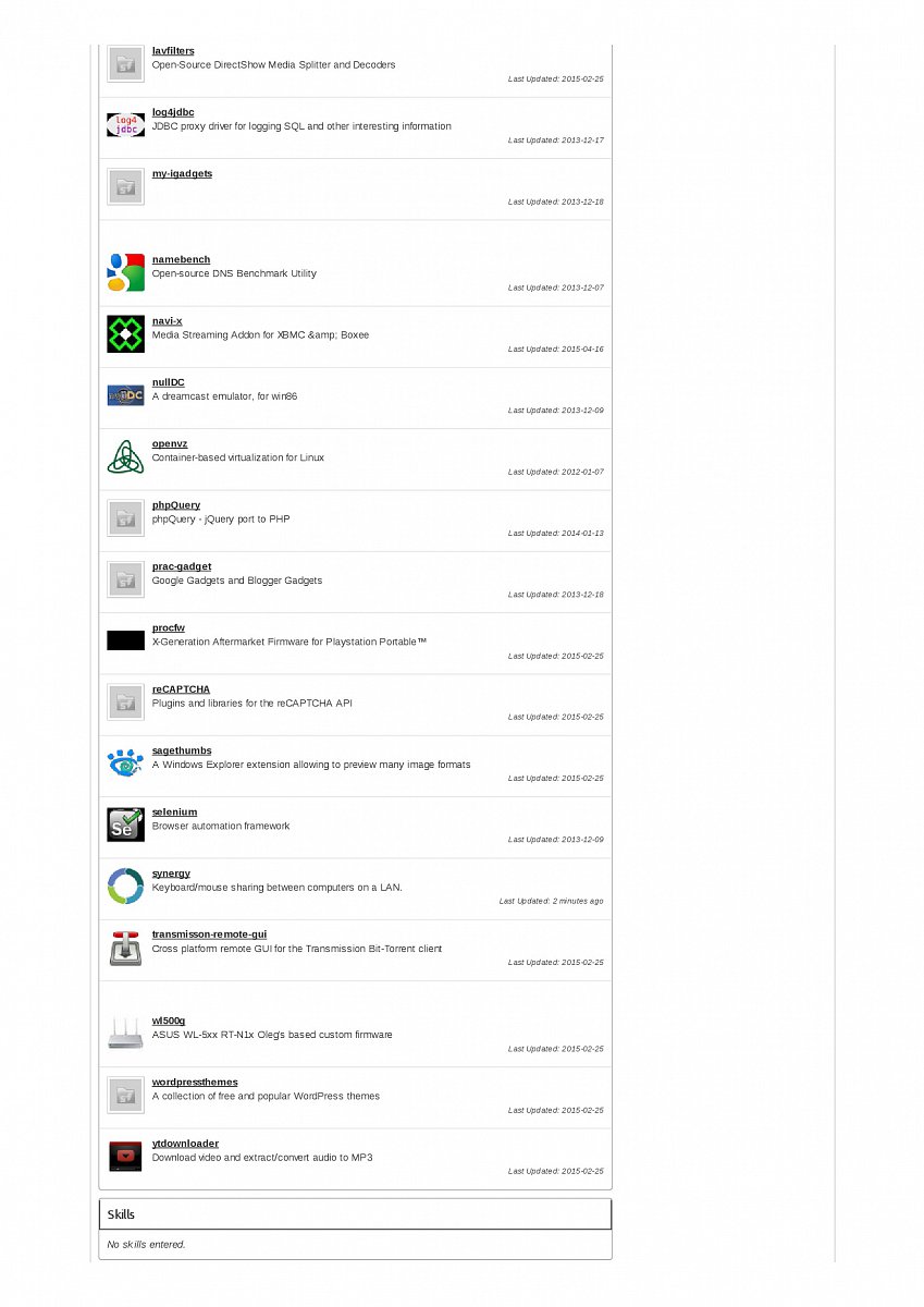 SourceForge: spravované projekty