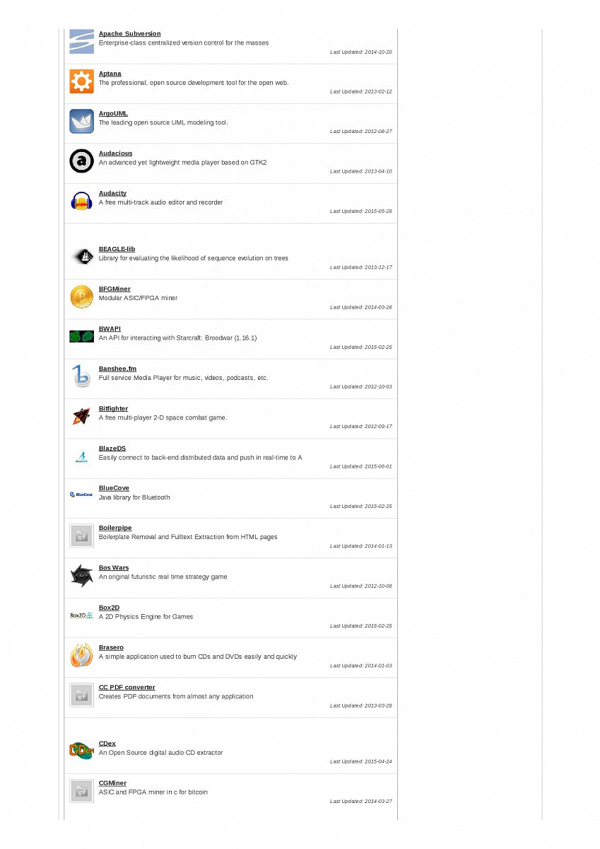 SourceForge: spravované projekty