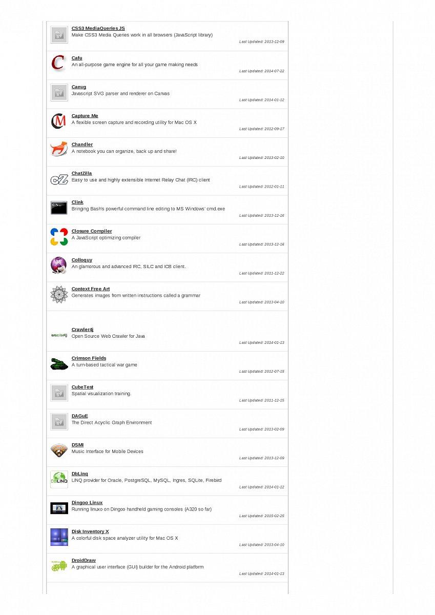 SourceForge: spravované projekty