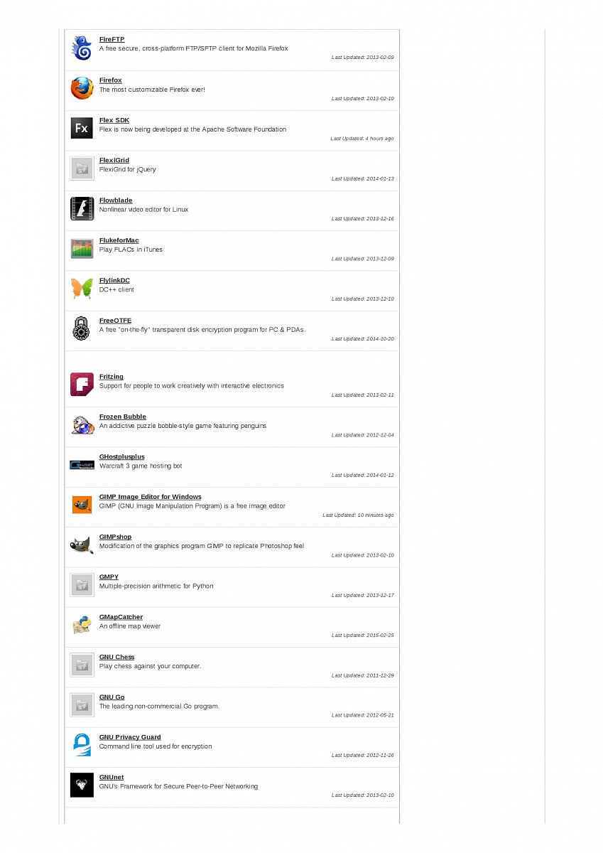 SourceForge: spravované projekty