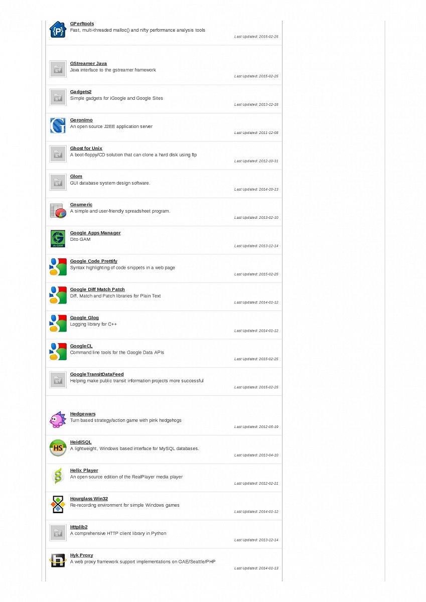 SourceForge: spravované projekty