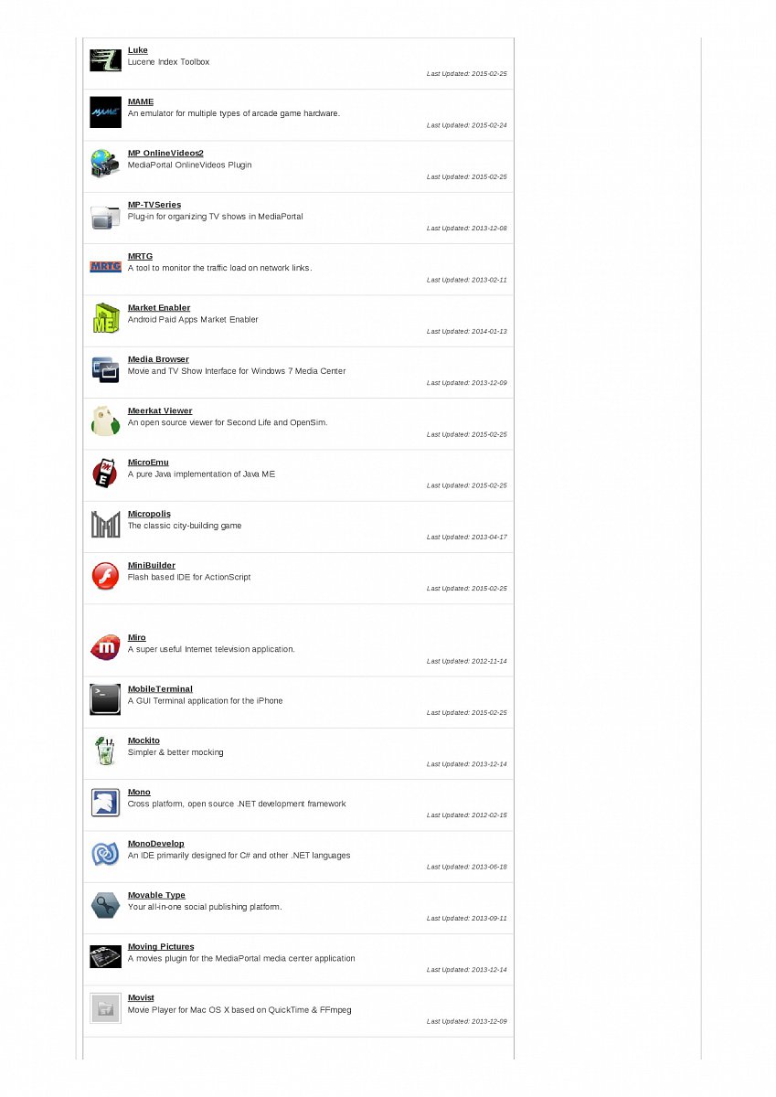 SourceForge: spravované projekty
