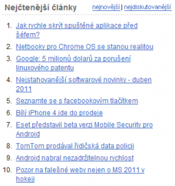 Přehled nejčtenějších, nejdiskutovanějších a nejnovějších článků