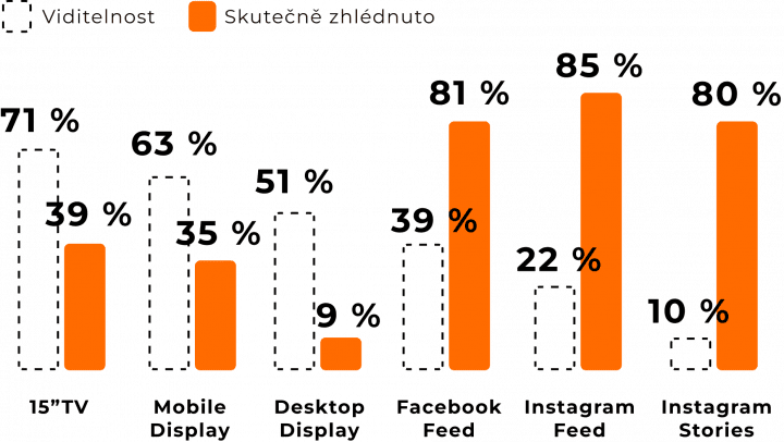 Autor: Internet Info 2. obr 2Lambert