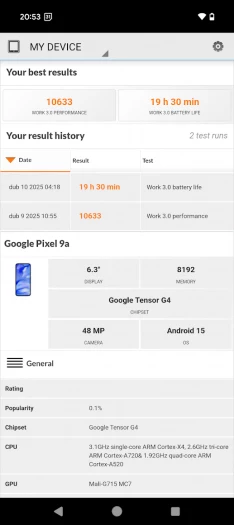 Google Pixel 9a - výkon