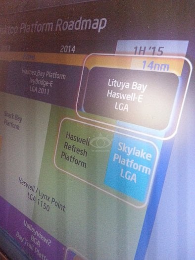 Roadmapa Intelu s procesory Haswell-E