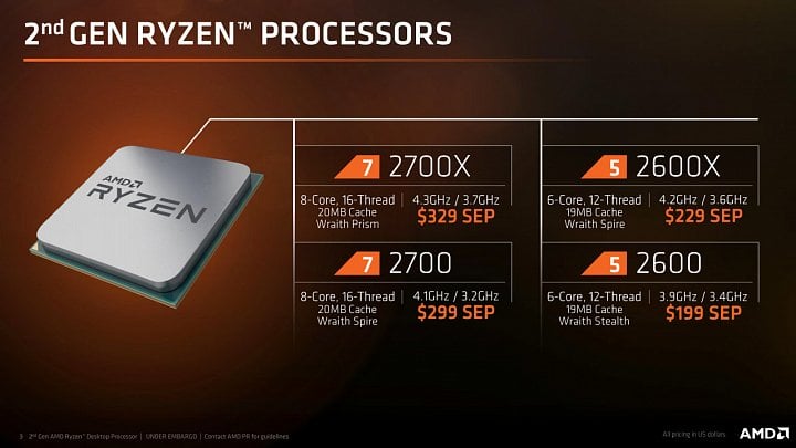 amd-ryzen-2000-pinnacle-ridge-slajd