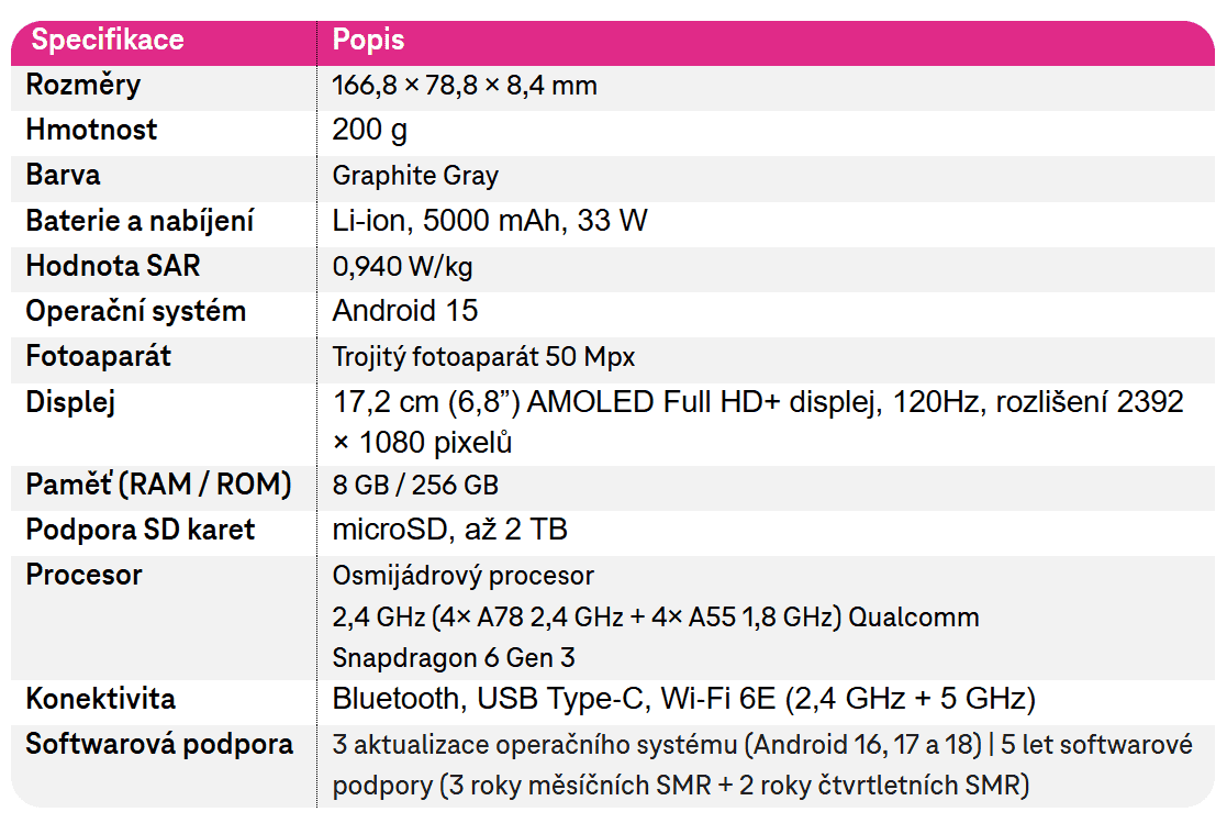 Smartphony - T-Mobile - T Phone 3 Pro - specifikace