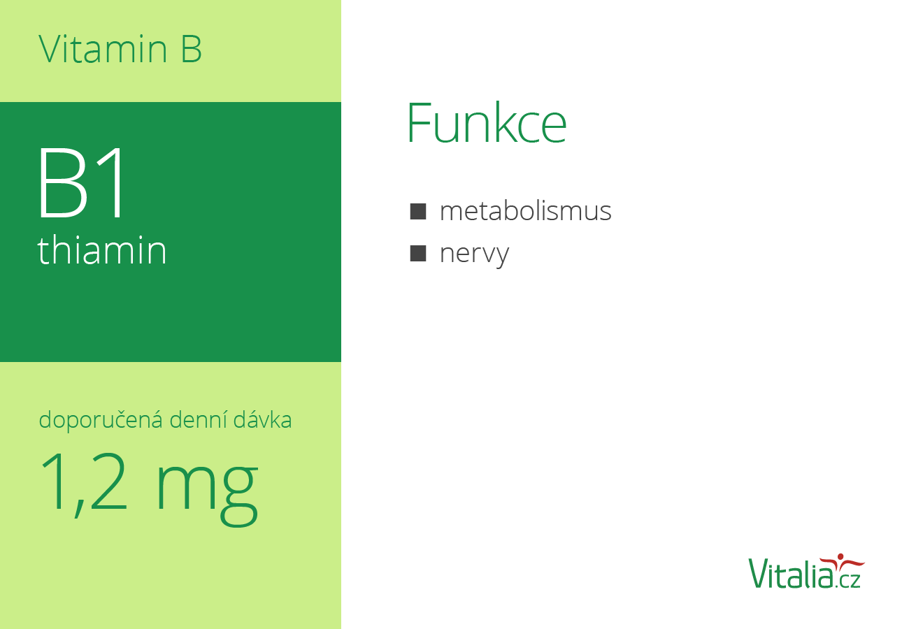 Vitamín B v potravinách