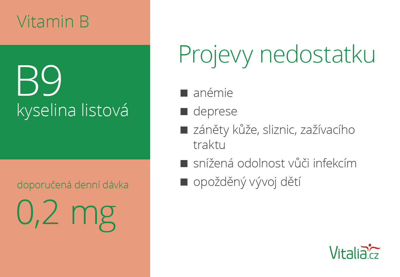 Vitamín B v potravinách