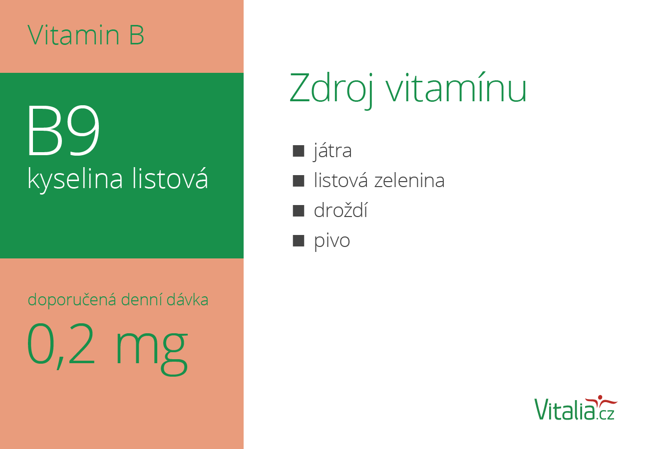 Vitamín B v potravinách