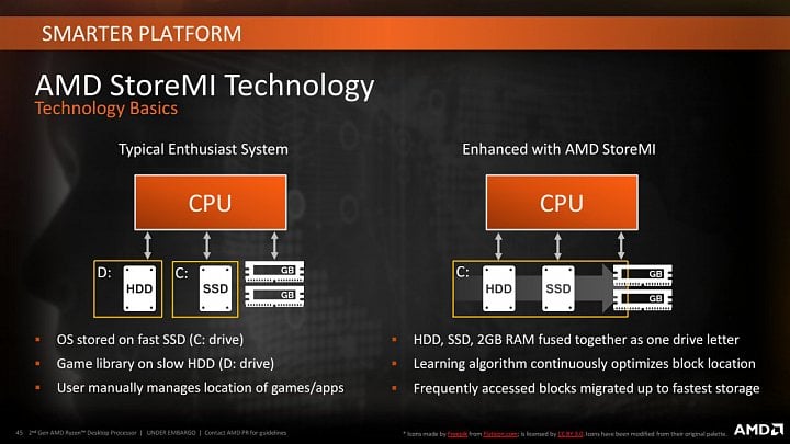 amd-ryzen-2000-prezentace-x470-storemi2