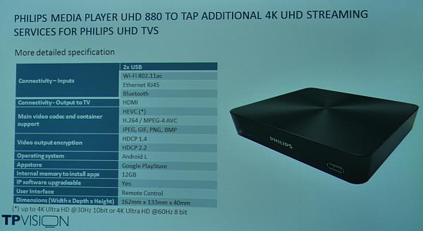 Philips galerie, IFA 2014