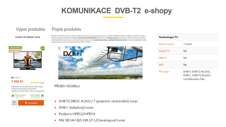 Prezentace o DVB-T2 - Petr Štursa z HP Tronic (Kasa a Euronics)