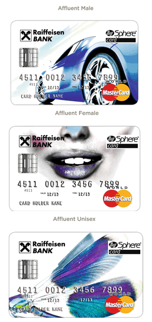 Platební karta Raiffeisenbank.