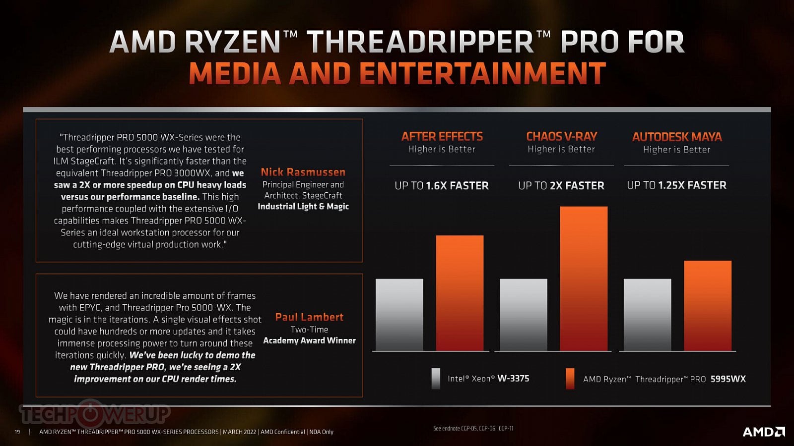 2022-03-Oficiální-benchmarky-procesorů-Ryzen-Threadripper-Pro-50