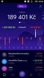 Pohled na celkový zůstatek.
