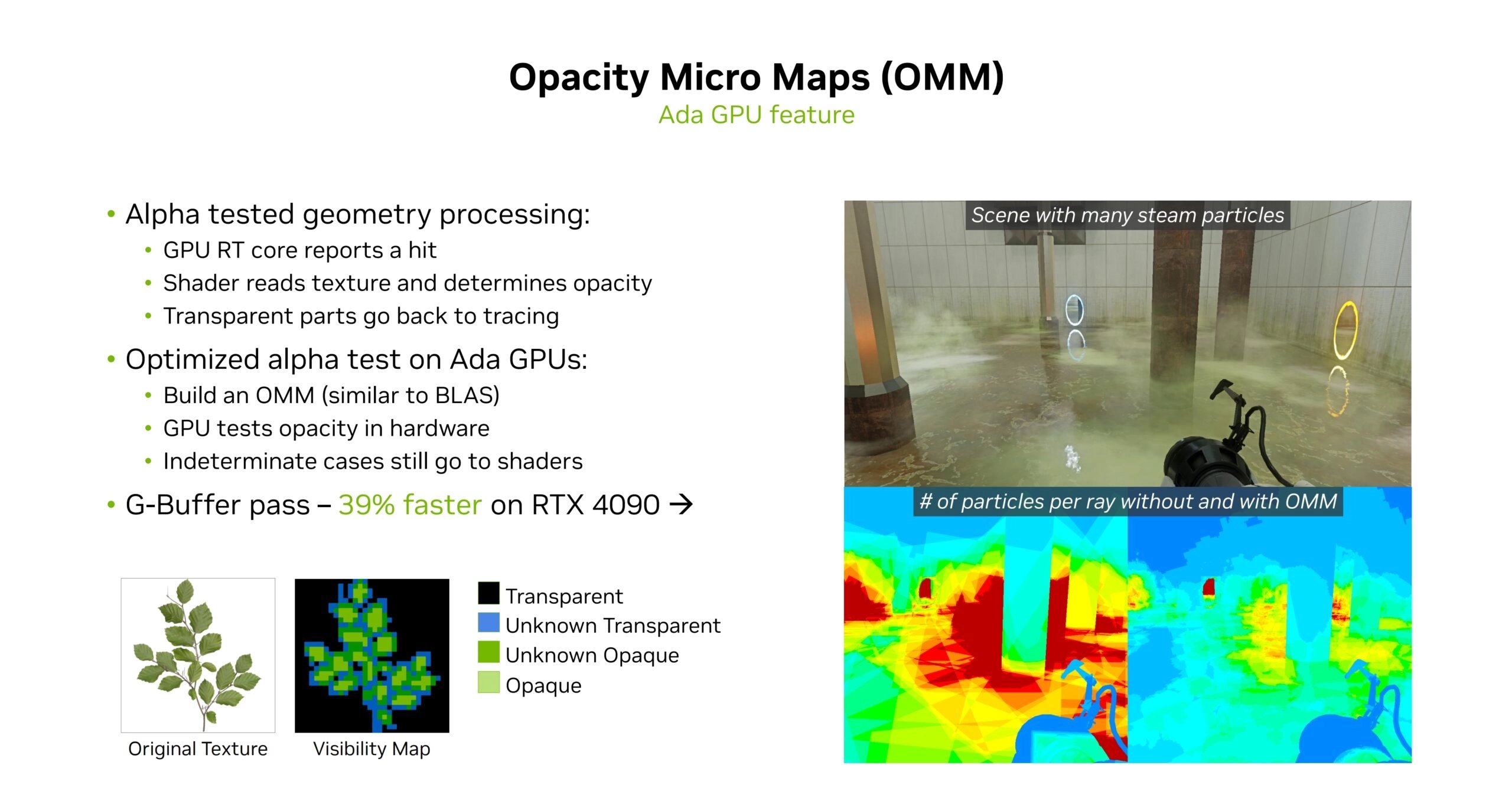Opacity Micromaps v prezentaci Nvidie