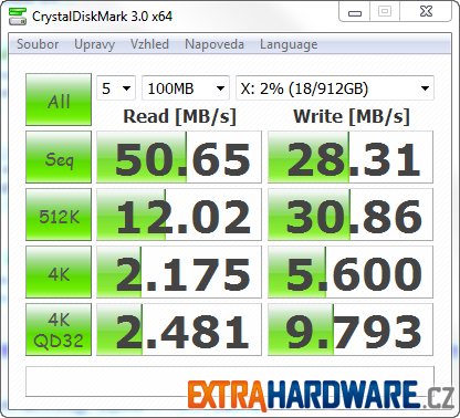 DS411slim CrystalDiskMark