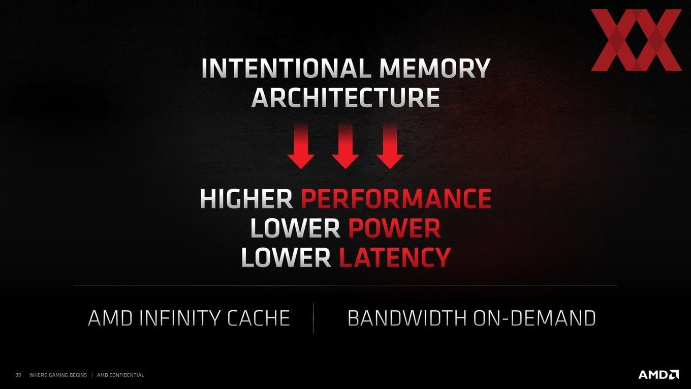 2021-03-Infinity-Cache-v-GPU-architektuře-RDNA-2-10.jpg