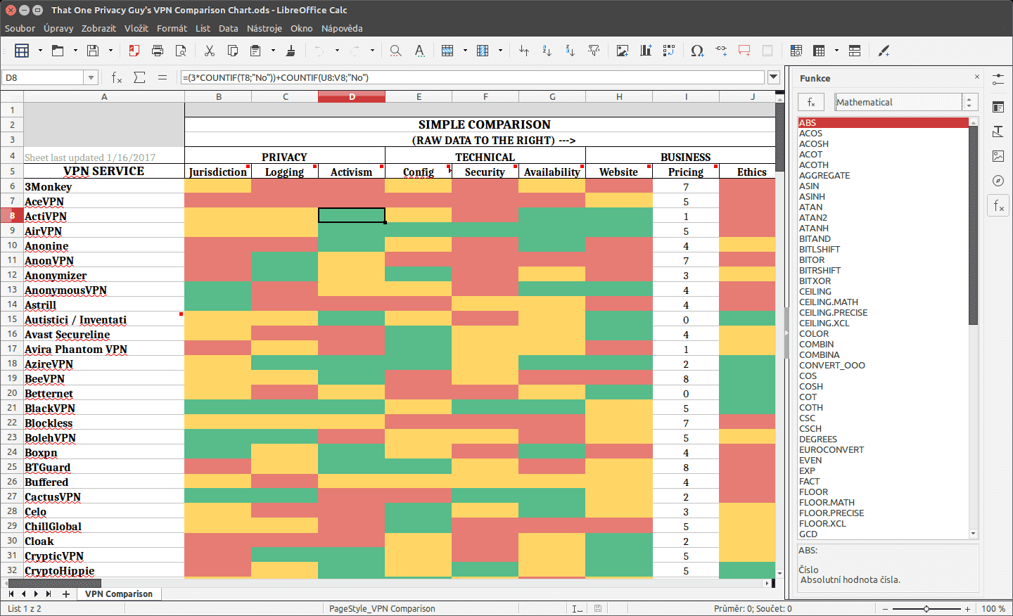 LibreOffice: rozhraní Sidebar