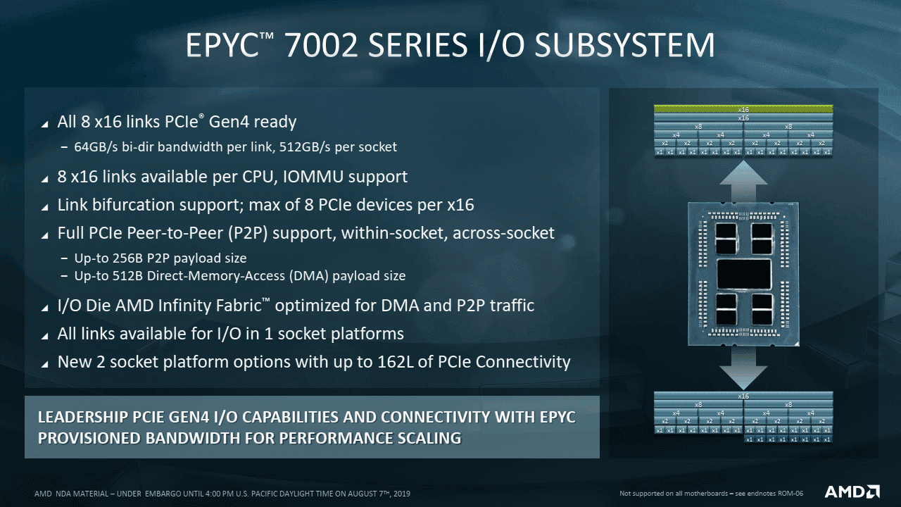 2019-08-Prezentace-k-7nm-procesorum-AMD-Epyc-7002-pro-servery-20