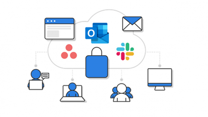 FortiMail Workspace