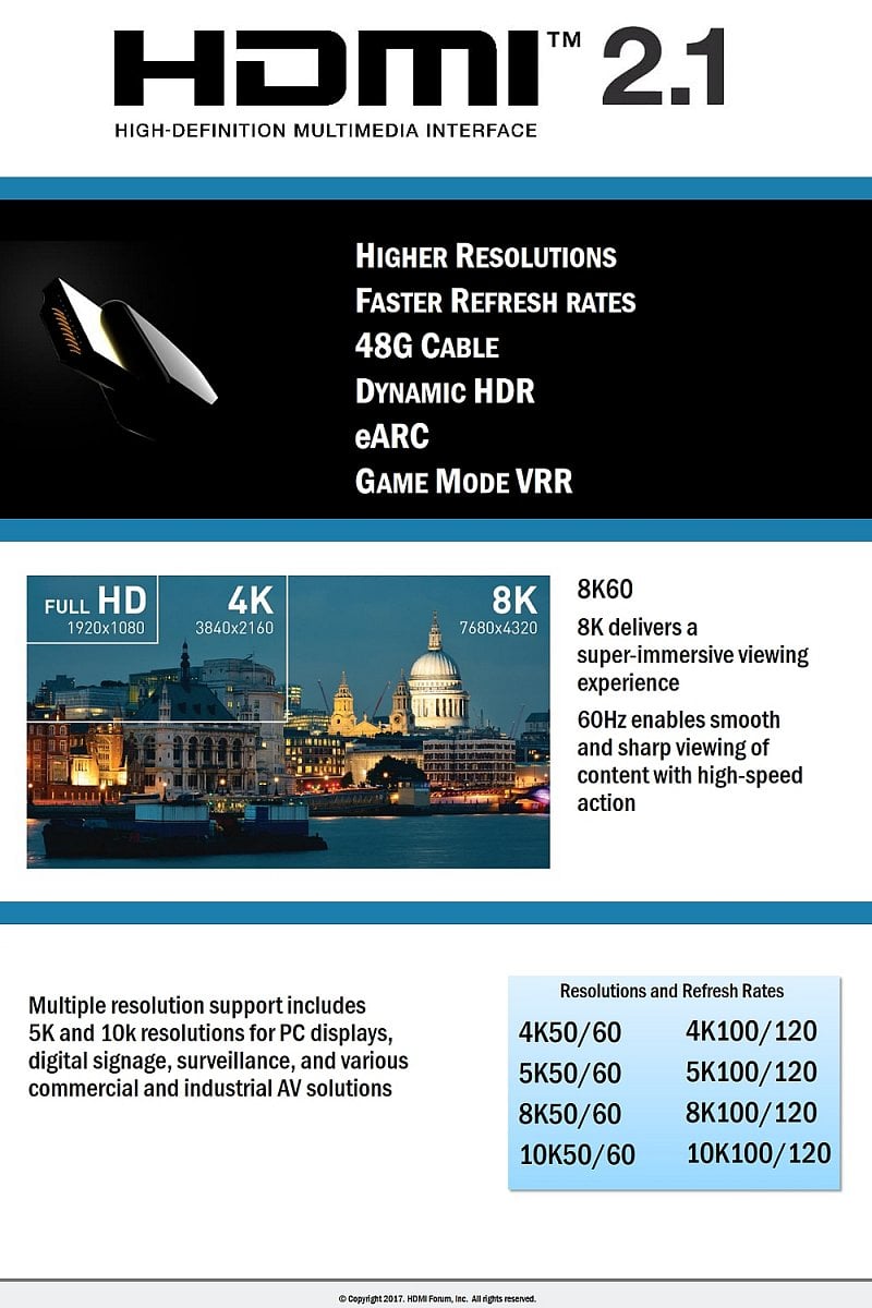 Novinky Arris pro rok 2017