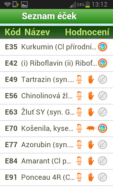 CEFF - aplikace pro mobil
