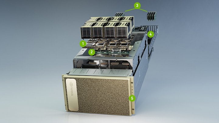 Nvidia DGX