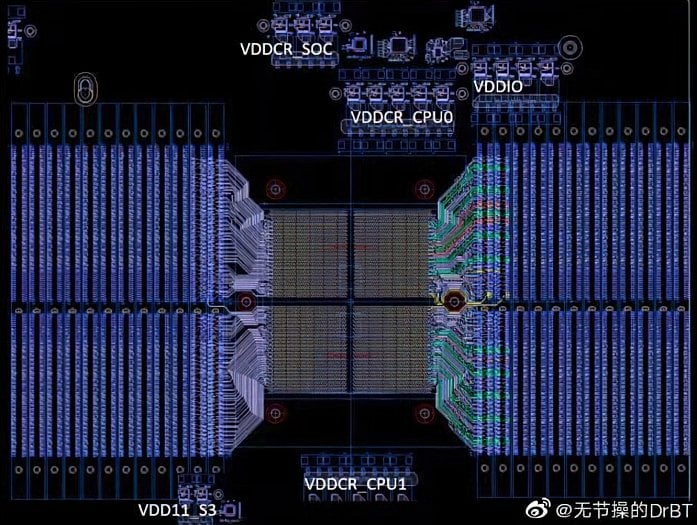 Socket SP5 pro 5nm procesory AMD Epyc schéma