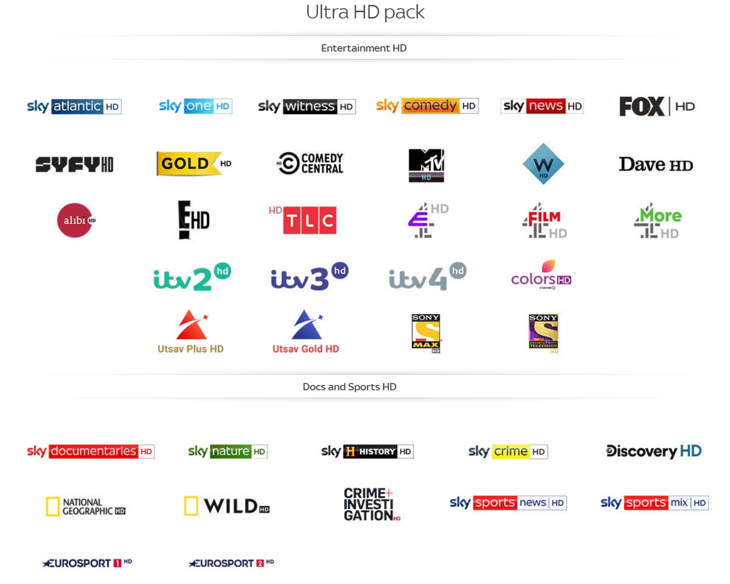 Tarifní a programová nabídka Sky Q pro britské ostrovy