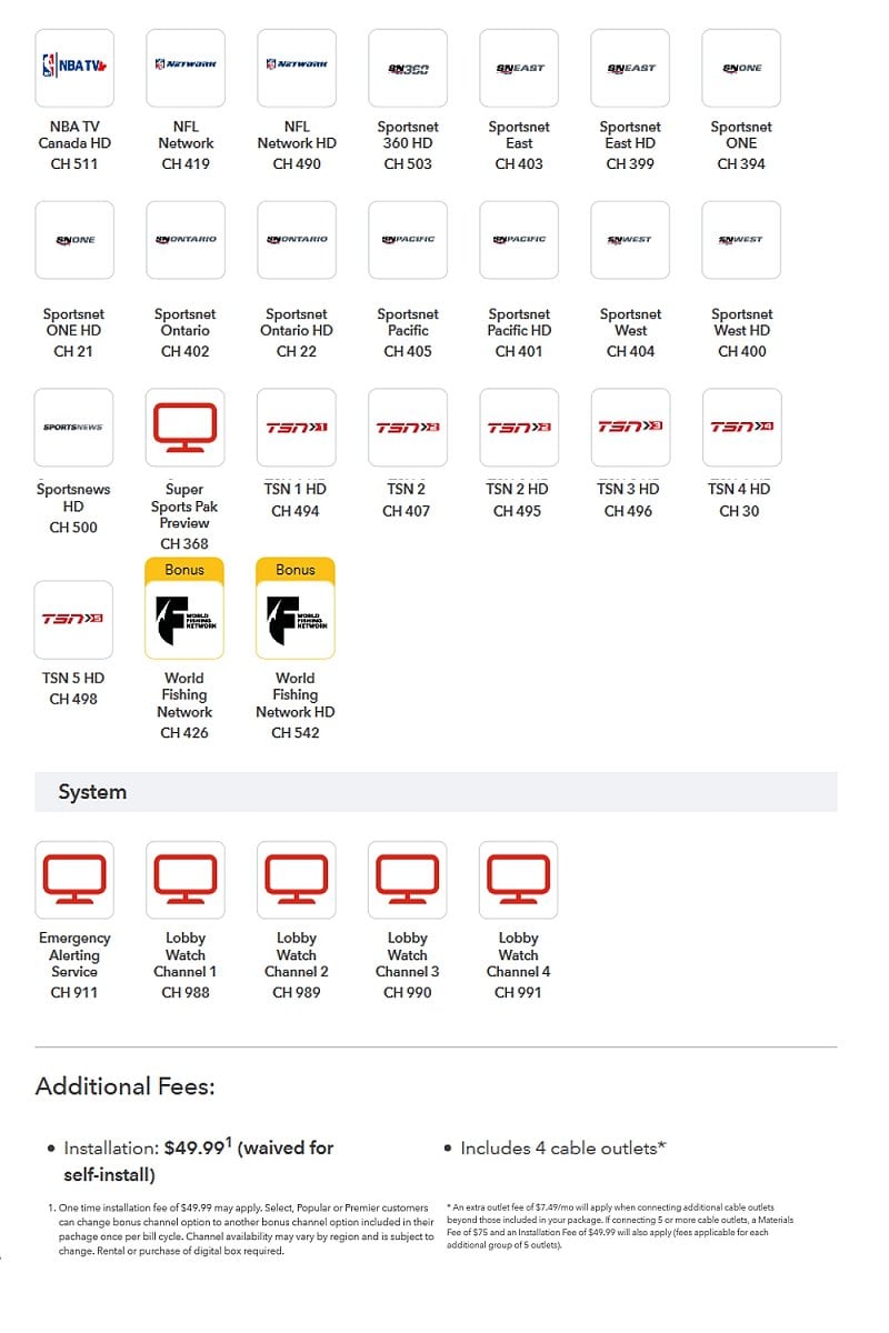 Základní programová nabídka