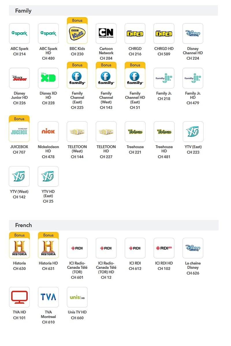 Základní programová nabídka