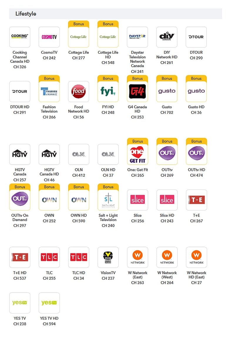 Základní programová nabídka