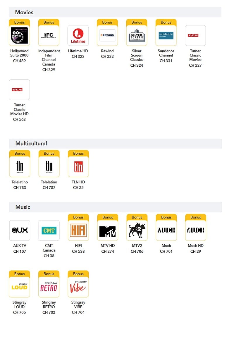 Základní programová nabídka