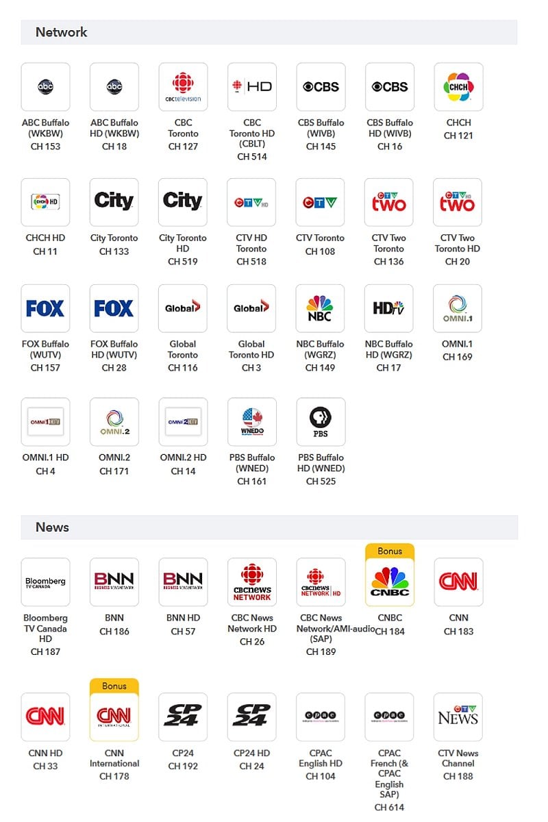 Základní programová nabídka
