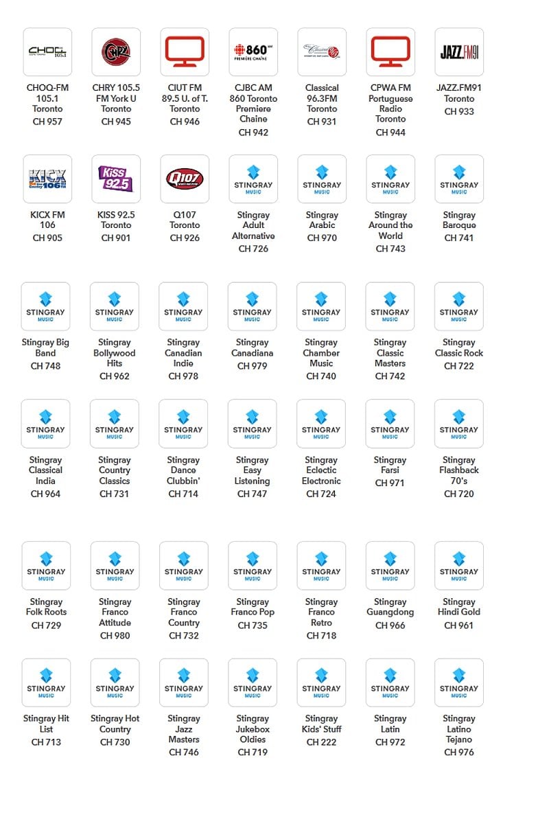 Základní programová nabídka