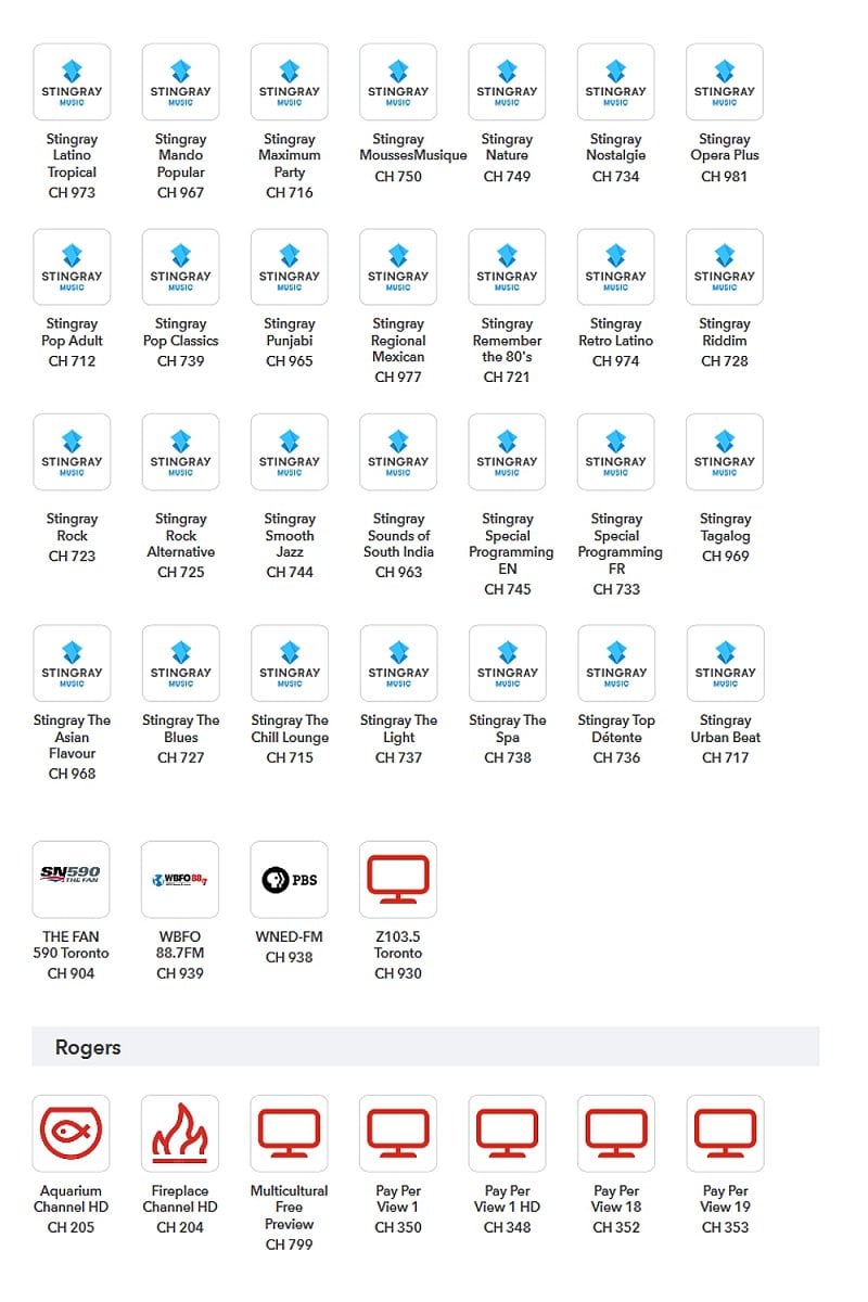 Základní programová nabídka