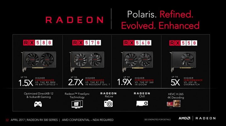 radeon-rx500-06